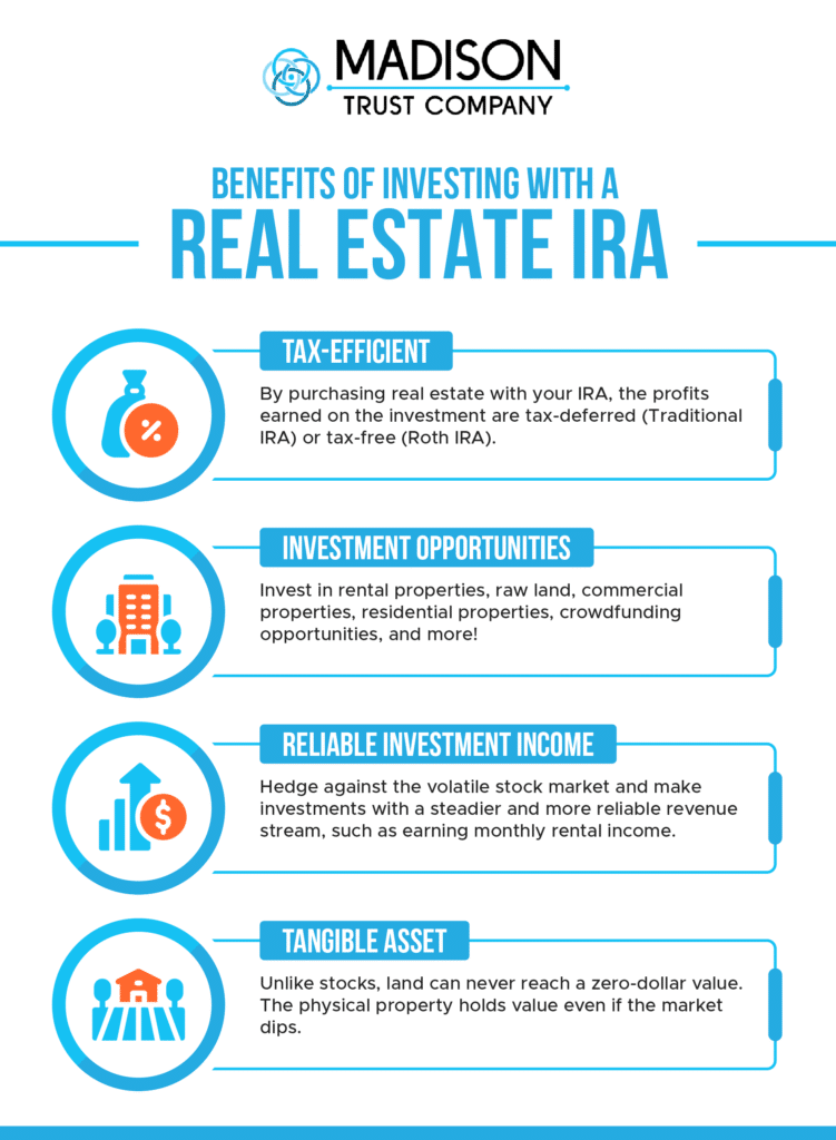 Benefits Of Investing With A Real Estate IRA Infographic (1) Tax-Efficient - Bu purchasing real estate with your IRA, the profits earned on the investment are tax deferred (Traditional IRA) or tax-free (Roth IRA). (2) Investment Opportunities - Invest in rental properties, raw land, commercial properties, residential properties, crowdfunding opportunities, and more! (3) Reliable Investment Income - Hedge against the volatile stock market and make investments with a steadier and more reliable revenue stream, such as earning monthly rental income. (4) Tangible Asset - Unlike stocks, land can never reach a zero-dollar value. The physical property holds value even if the market dips.